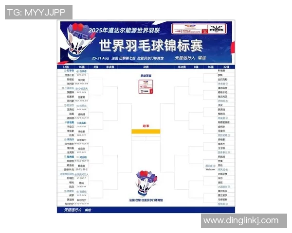 亚运会羽毛球积分榜更新上海队以78分稳居第一名