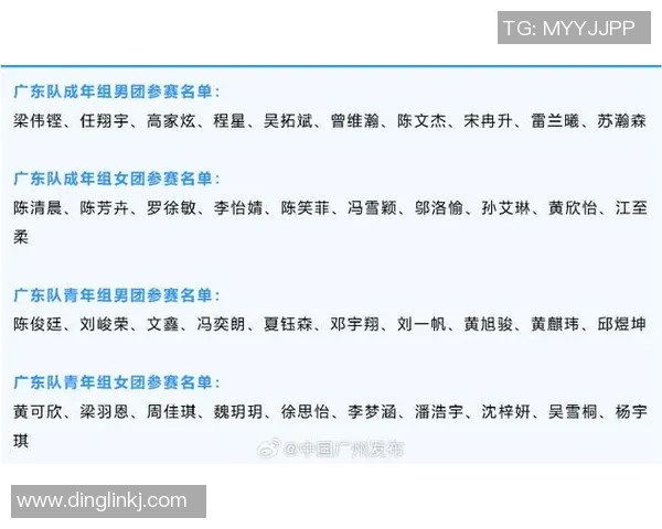 广州羽毛球队在联合会杯积分榜中以94分稳居第一名展现强劲实力