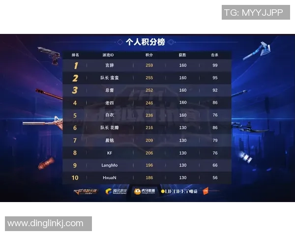 重庆排球队以93分领跑挑战赛积分榜展现强大实力和团队合作精神