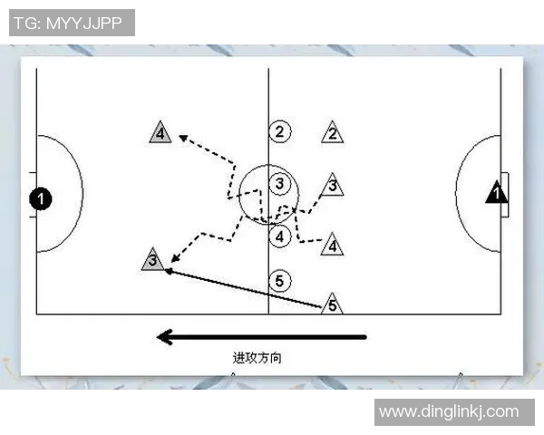 重庆足球队反击战术解析与实战应用深度剖析