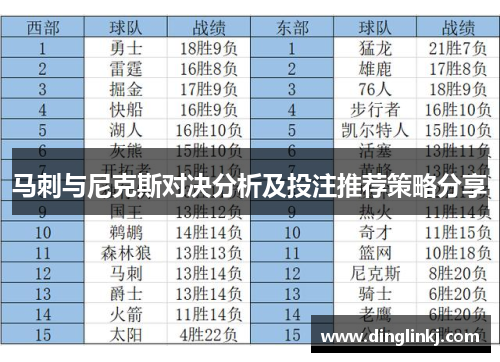 马刺与尼克斯对决分析及投注推荐策略分享