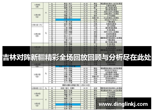 吉林对阵新疆精彩全场回放回顾与分析尽在此处